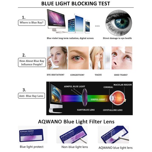 AQWANO Blue Light Blocking Computer Reading Glasses, TR90 Flexible Unbreakable Frame Lightweight UV Protection Readers for Women Men +2.0