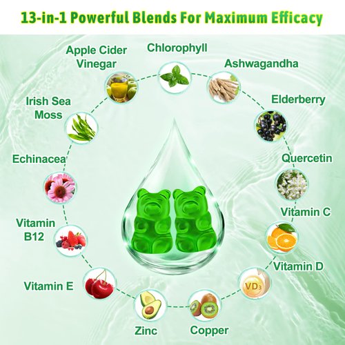 2 Pack Sugar Free Chlorophyll Gummies for Women Men, Adult & Kids, Organic Chlorophyll 400mg with Sea Moss Vitamin C & Zinc for Body Odor Skin Energy Immune Support Deodorant, Apple Flavor 120 Ct