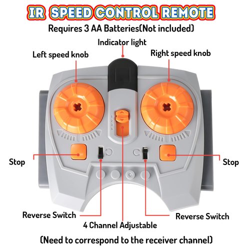 9-in-1 Technic-Motor-Kit Compatible with Lego, Power Functions Motor Set with M & L Motors, Remote Control, IR Receiver, AA Battery Box for STEM Project Moc Building Blocks