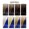 Adore Semi Permanent Hair Color - Vegan and Cruelty-Free Blue Hair Dye - 4 Fl Oz - 112 Indigo Blue (Pack of 1)