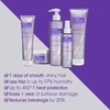 SoftSheen-Carson Dark and Lovely Blowout Anti Frizz Smoothing Shine Hair Serum with Castor Oil, For Curly Hair, All Hair Types 3.4 fl oz