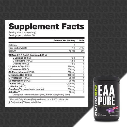 NutraBio – EAA Pure – 9 Amino Acids – Muscle Repair and Recovery, 30 Servings, Grape Berry Crush – Pre or Post Workout – All Day Recovery