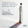 RoC Derm Correxion Retinol Eye Repair Dark Circle Cream Treatment with Niacinamide, Resveratrol, Proxygen for puffy eyes, wrinkles, and crow's feet with Line Smoothing Eye Packette