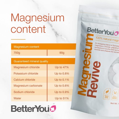 BetterYou Magnesium Revive Bath Flakes - Bath Salts with Magnesium - Energizing Grapefruit and Eucalyptus - Muscle Soothing and Skin Health - 1.6 lb