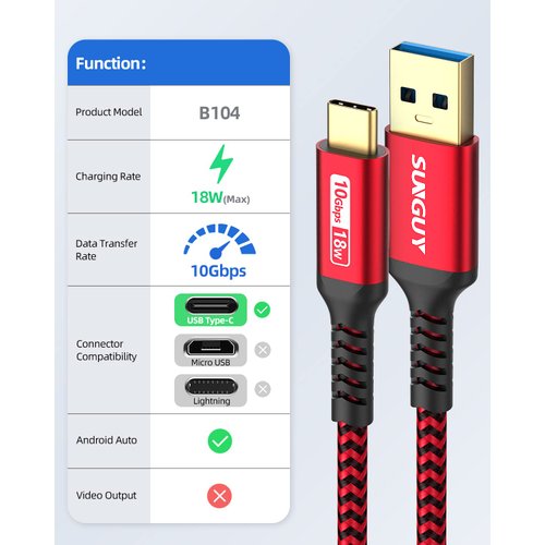SUNGUY 10Gbps Android Auto USB C Cable, [2-Pack,1.5FT] 3A USB 3.1 Gen 2 Fast Charging & Data Transfer USB C CarPlay Cable, Compatible with iPhone 15/15 Pro Max, Galaxy S22 S21 Note 20, Pixel 7 (Red)