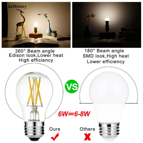 LiteHistory A15 LED Bulb 6W Equal E26 Bulb 60 Watt Non-Dimmable E26 Edison Bulb Neutral White 4000K Clear AC120V 600LM E26 LED Bulb for Ceiling Fan,Wall sconces,Fridge,Desk lamp Pack of 6