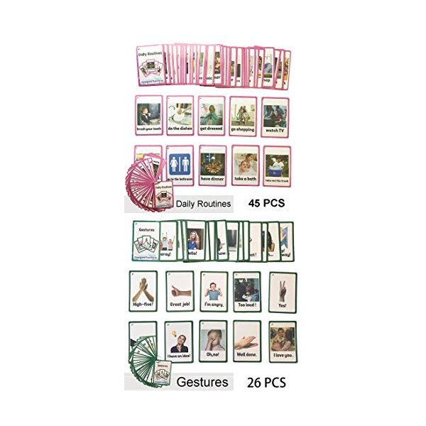Daily Routines Gestures English Flash Cards Pocket Card Learning Toys for Children Pre-Kindergarten Kids Education Aids