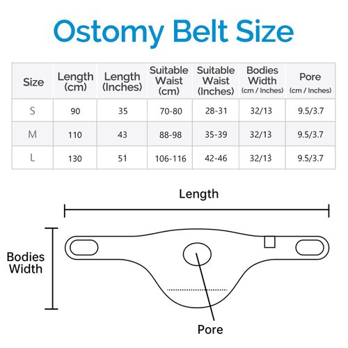 Ostomy Belt, Ostomy Supplies, Ostomy Support Belt Stealth Belt for Ostomy Bag Inner Pocket to Hold Ostomy Pouch for Men & Women, Ostomy Bag Cover for Sport & Swiming - Medium