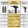 Compressed Air Duster & Mini Vacuum Cleaner 4in1, MECO 3 Gear 110000RPM Electric Air Blower, 13000PA Keyboard Cleaner,Rechargeable Handheld Vacuum Cordless Air Duster for PC/Computer/Keyboard/Sofa/Car