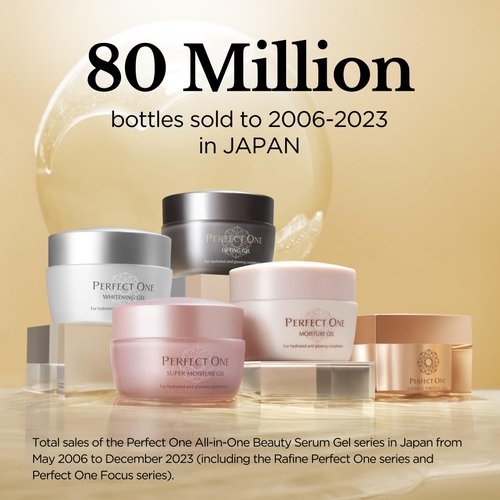 PERFECT ONE Lifting Gel – All-in-One Japanese Facial Cream with Niacinamide, Hyaluronic Acid, Ret...