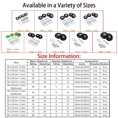 OwnMy 70mm x 24mm Luggage Suitcase Replacement Wheels, Rubber Swivel Caster Wheels Bearings Repair Kits, A Set of 2
