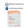 McKesson Super Underpads, Incontinence Bed Pads, Moderate Absorbency, 30 in x 30 in, 10 Count