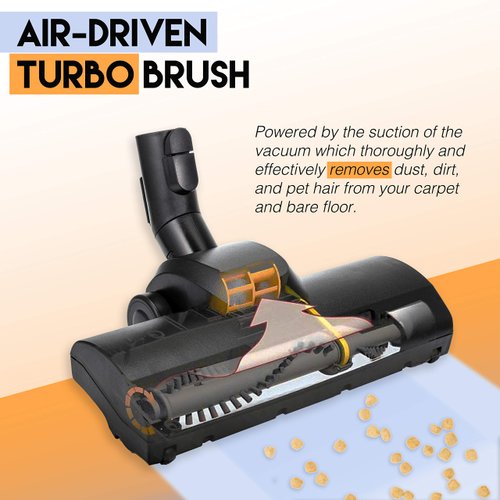 Splinova Miele Turbo Head Cleaner, Hand Attachment and Floor Tool Accessory for Carpet and Area Rugs.