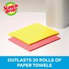 Scotch-Brite Sponge Cloth, Swedish Dish Cloths, Reusable Alternative to Paper Towels, 24 Sponge Cloths