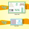 Kasfalci Number Puzzle Cards,Counting Toys,Math Manipulatives,Math Games for Kids,Toddler Puzzles,Matching Games,Preschool Learning Activities,Kindergarten Classroom Must Haves,Homeschool Supplies