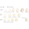 Mineral Foundation Lightest Shades - Porcelain Through Ivory (3 OL Pale Olive 25g)