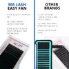 MA LASH Easy Fan CC 0.07 7-15mm Eyelash Extension Supplies Rapid Blooming Volume Eyelash Extensions Mix Volume Lashes Self Fanning Individual Eyelashes Extension (CC 0.07 (7-15mm mixed))