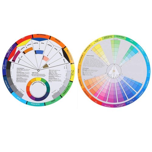 2pcs Color Wheel Chart Color Mix Guide Tattoo Pigment Supplies for Paint Permanent Eyebrow Lip Body Tattoo (9.05in/9.17in)