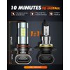 SEALIGHT 9006/HB4 LED Fog Light Bulbs, 6000K Xenon White, 27 SMD Chips, 360-degree Illumination, Non-polarity, Pack of 2