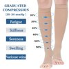 Ktinnead Compression Socks for Women and men 20-30 mmhg, Knee High Graduated Compression Stockings, Opaque, Open Toe, Unisex, Beige, Medium