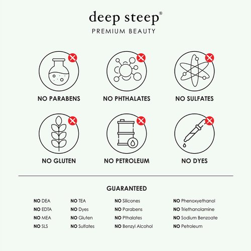 Deep Steep Classic Body Lotion (Pure Coconut)