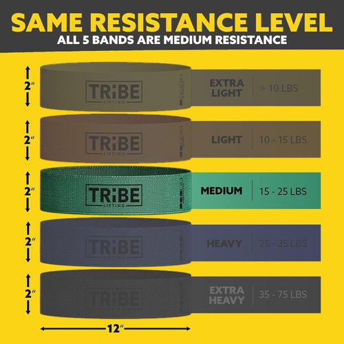 Fabric Resistance Bands Set for Workouts Green (Medium Set of 5)