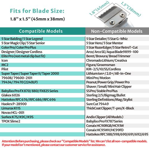 Clipper Guards Set Fits for Most Wahl Clippers and Babyliss FX870, Clipper Guides Replacement - Guard Number: #1/2, #1 and #1 1/2 (Length: 1/16 inch, 1/8 inch and 3/16 inch)