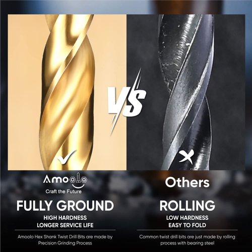 amoolo 1/8 Hex Shank Drill Bits, 10Pcs Titanium HSS Twist Impact Drill Bit Set for Metal, Steel, Wood, Plastic, Quick Change Design