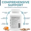 Superior Formulas Nrf2 Activator Supplement – Antioxidant Support for Cellular Health, Healthspan, and Longevity – Helps Reduce Oxidative Stress – 60 Capsules – Made in USA, Non-GMO