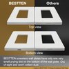 BESTTEN 3-Gang Screwless Wall Plate, USWP4 Off White Series, Decorator Outlet Cover, H4.69” x W6.54”, for Light Switch, Dimmer, USB, GFCI, Receptacle, 2 Pack