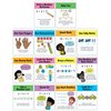 Carson Dellosa Math Strategies Posters, 8.5" x 11" Math Posters for Wall Decor, Bulletin Board, Classroom Decor, Daycare Supplies, Office Decor, Homeschool and Classroom Posters (14 Posters)