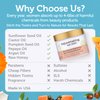 USDA Organic Eye Moisturizer Cream - Rejuvenating and Nourishing Age Defying Under Eye Balm - Natural Eye Cream for Sensitive Skin With Jojoba Oil, Agran Oil for Puffiness, Fine Lines and More