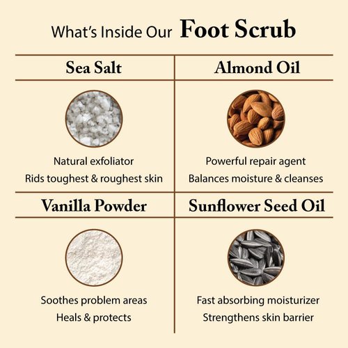 FootFitter Foot Scrub – Exfoliating Natural Sea Salt Based Feet & Dry Skin Scrub – Sweet Vanilla (11.2 oz.)