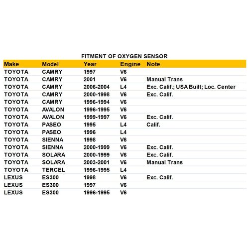 Dropwater Bank 1 Sensor Compatible with Toyota Camry Avalon Paseo Sienna Solara Tercel, for Lexus 1995-1998 Es300 Upstream Oxygen Sensor