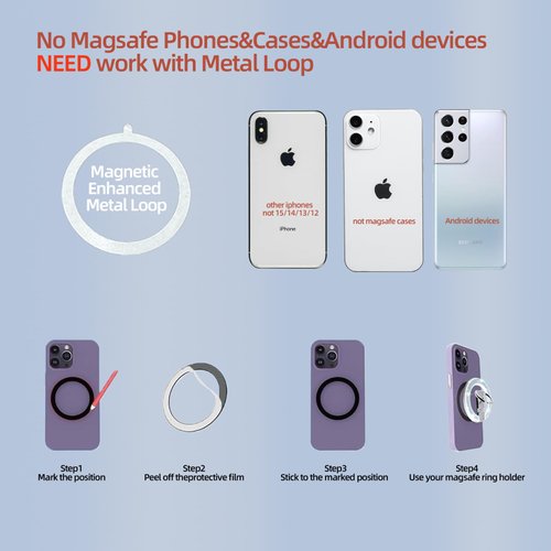 Tensho Cell Phone Ring Holder for MagSafe,360 Degree Rotation Magnetic Phone Grip with Adjustable Kickstand Finger,Strong Metal Mag Safe Finger Stand Compatible with Magsafe iPhone 15/14/13/12 Series.