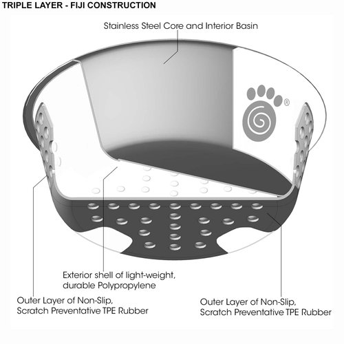 PetRageous 13094 Fiji Stainless Steel Non-Slip Dishwasher Safe Dog Bowl 1.75-Cup Capacity 5.5-inch Diameter 1.75-inch Tall for Small Dogs Medium Dogs ans Cats, White and Light Grey