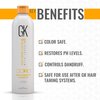 GK HAIR Global Keratin Anti Dandruff Shampoo (8.5 Fl Oz/250ml) - Hair Deep Cleansing and Impurities Remover Anti Residue Sulfate Free Shampoo for Dry Damaged Hair for Men and Women