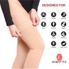 KEVVI - Thigh High Compression Socks 20-30 mmHg, Thigh High Compression Stockings Women & Men, Closed Toe, Medical Support Hose, Maternity Compression Socks for Women Thigh High, Ted Hose (MEDIUM)