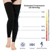 Ktinnead Thigh High Compression Stockings Footless 20-30mmHg for Men & Women