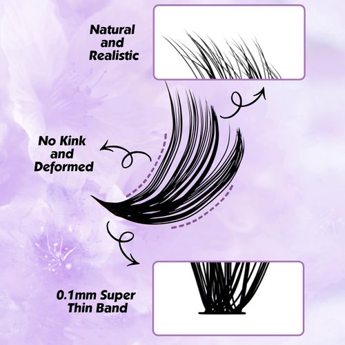 WENDY Lash Extension Kit Lash Clusters Kit D Curl Cluster Lashes 40D+3D Effect Individual Lashes with Lash Bond and Seal Lash Applicator Lash Glue Remover Brush Eyelash Clusters(40/3DP-D Kit,12-16mm)