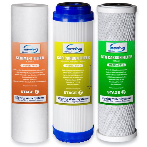 iSpring F3 6-Month Prefilter Replacement Supply Filter Cartridge Pack Set for Standard Reverse Osmosis RO Systems, F3 , White