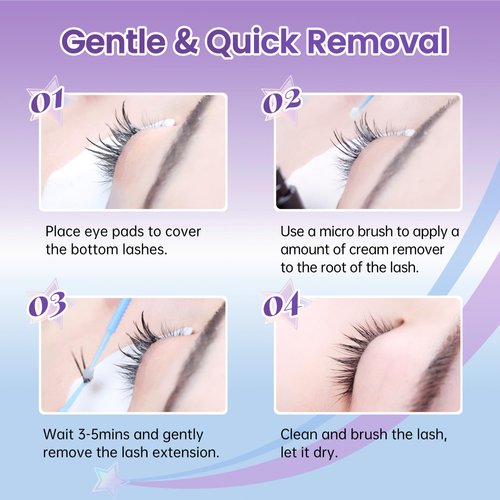 Eyelash Extension Remover,Cream Lash Remover for Lash Extensions Lash Clusters Cream Lash Glue Remover Effectively,Low Irritation for Sensitive Skin for Professional or Salon Use LaWink