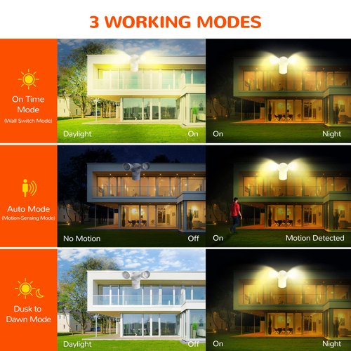 JJC LED Outdoor Security Lights Motion Sensor Flood Lights Fixture,27.5W(170W Equiv.) 2800LM,IP65 Waterproof,3000K Warm White ETL Listed Outdoor Lighting White (Not Solar Powered)