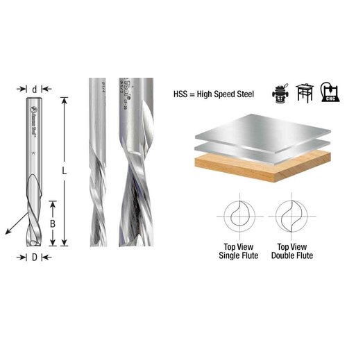 Amana Tool HSS1655 Double Flute Spiral Router Bits Metal Aluminum Cutting 1/4 D x 1 x 1/4 Inch Shank Down-Cut Router Bit High Speed Steel