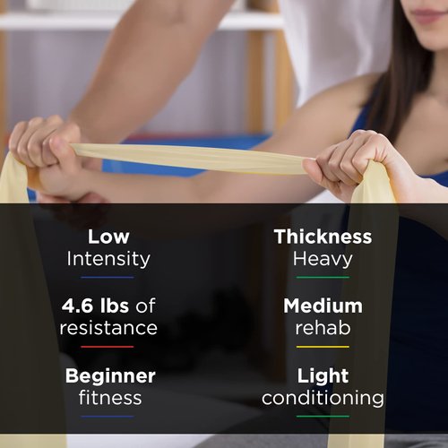 THERABAND Resistance Bands, 50 Yard Roll Professional Latex Elastic Band For Upper & Lower Body & Core Exercise, Physical Therapy, Pilates, At-Home Workouts, & Rehab, Tan, Extra Thin, Level 1