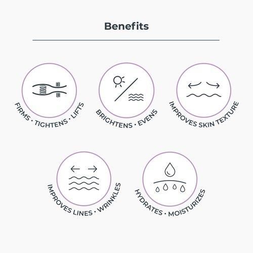 Age Defying Neck & Decollete Treatment Serum, Neck Tightening Serum for Neck Firming, Neck Wrinkle Serum for saggy neck, Neck Firming Sagging Skin