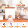 Menstrual Cup Sterilizer, Menstrual Disc Cleaner, 2 in 1 Boiling and Steaming Modes for Women Feminine Hygiene Care, One-Click Knob Timer Auto Off, with 1 Cleaning Brush & 1 Heat Resistant Clip