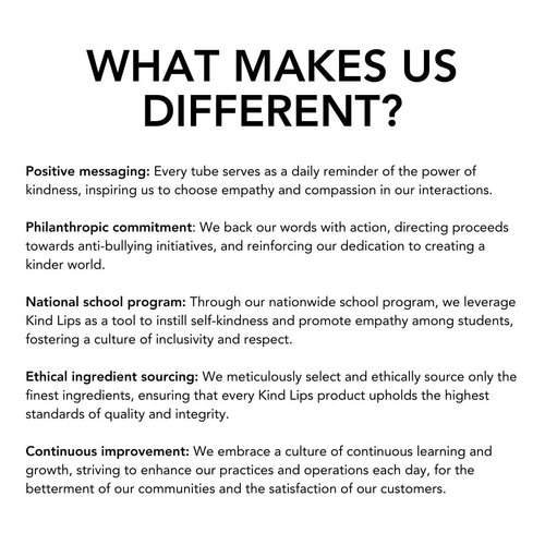 Kind Lips Lip Balm - Nourishing & Moisturizing Lip Care for Dry Lips with Shea Butter, Beeswax & Vitamin E | Vanilla Lemon Flavor | 0.15 Oz (Pack of 5)