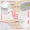 Aokitec UV Light for Nails, Mini UV LED Nail Lamp Portable Quick-Dry 12W Gel Nail Curing Lamp for Gel Polish Resin Glue Gel Extension Gel Manicure Kit for Salon Home DIY Nail Art (White)