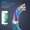 Fast Charger USB C Cable Android Charger Cord 6FT 2Pack for Moto G Stylus 5G 2024/G Power 2024/G 2024/G Play/G Pure/Razr+/Razr 2024/Edge 2024/G 5G 2023/G 5G 2022/Edge 5G UW/Edge Plus/Edge 2022/G8/G7